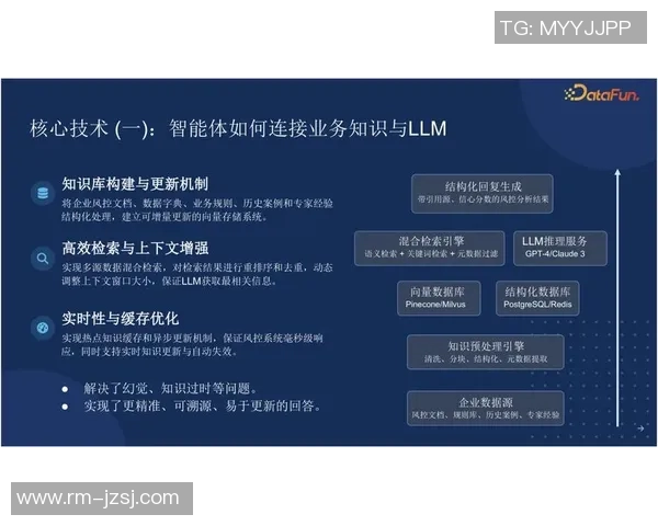 打造全能体育体验平台 提升用户互动与运动数据分析的智能APP解决方案